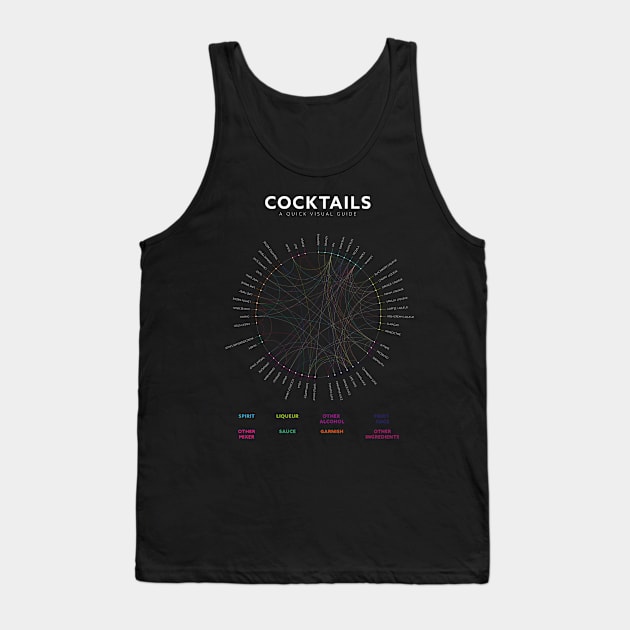 Cocktails Tank Top by the50ftsnail